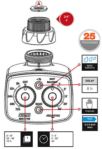 GF Aquatime Due.5 Graphic